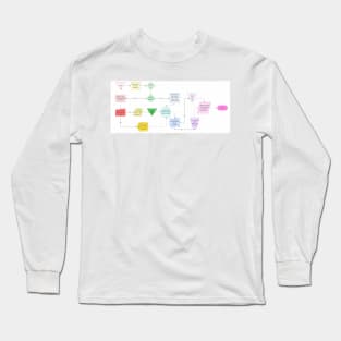 cat care flow chart Long Sleeve T-Shirt